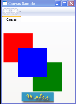 کد قرار دادن Canvas تودرتو در TabItem با wpf و c#.net